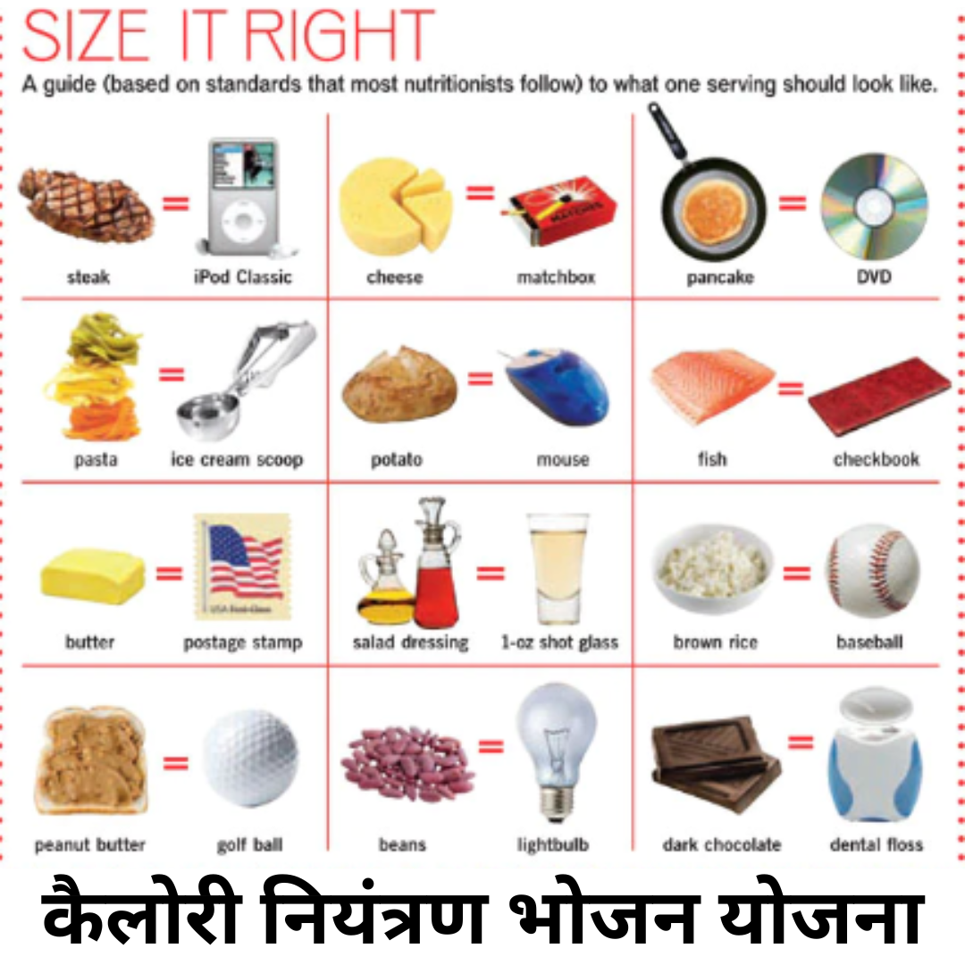Calorie Control Meal Plan